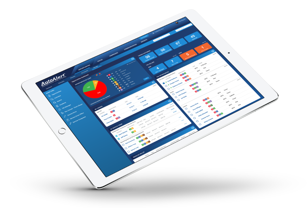 AutoAlert Automotive Data Mining AutoAlert / Data Mining / Equity Mining / Automotive