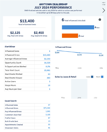 AutoAlert - Performance Review Report