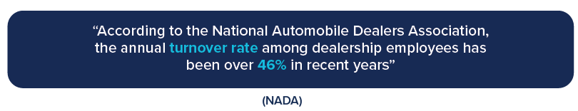 According to the National Automobile Dealers Association, the annual turnover rate among dealership employees has been over 46% in recent years 