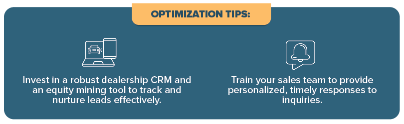 Dealership Lead Management Metrics