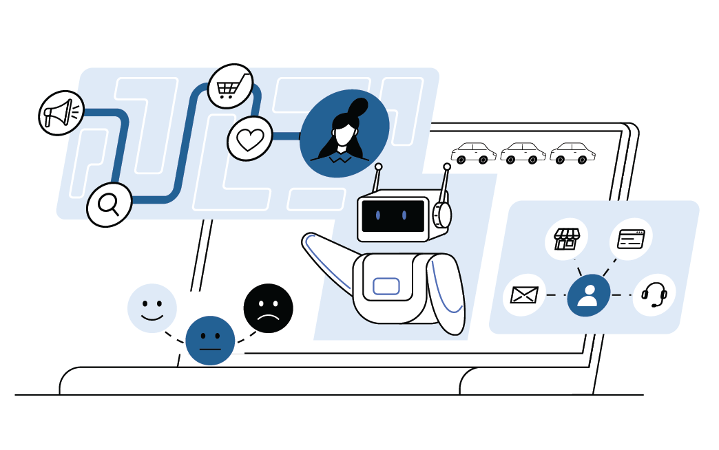 Dealership AI Customer Engagement - Backend Operations